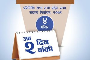 के हो ? ‘स्थिर समय’